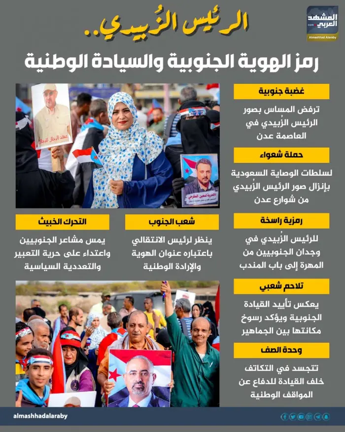 الرئيس الزُبيدي.. رمز الهوية الجنوبية والسيادة الوطنية (إنفوجراف)