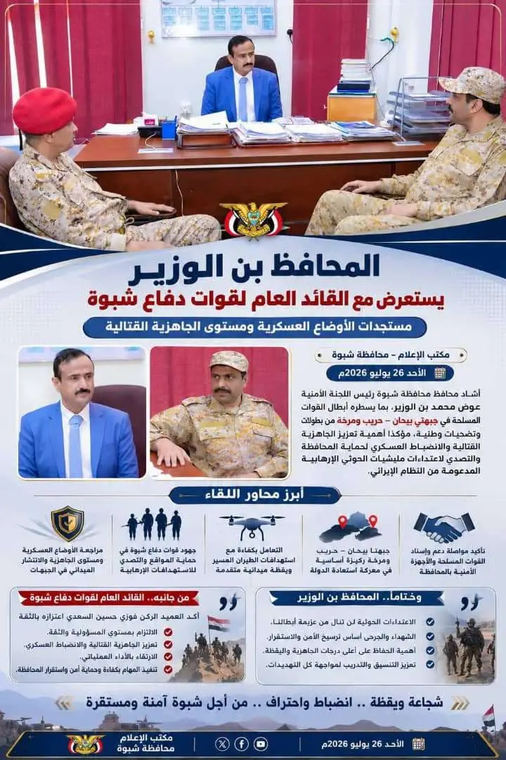 تنسيق وتناغم بين السلطة المحلية وقوات دفاع شبوة لت...