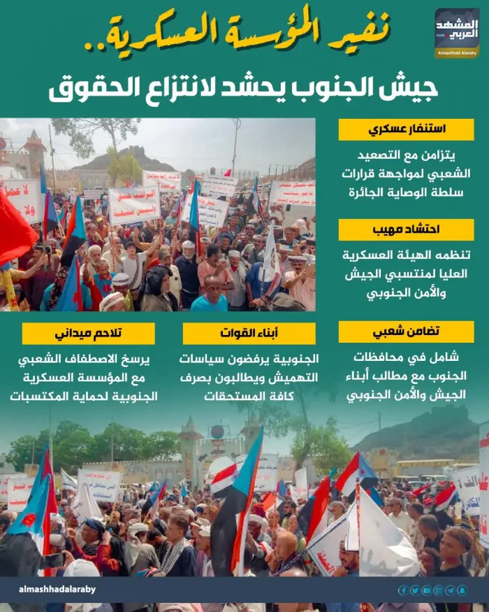 نفير المؤسسة العسكرية.. جيش الجنوب يحشد لانتزاع ال...