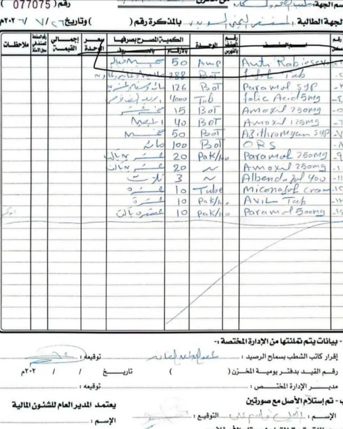 مستشفى السويدي يستلم لقاح داء الكلب.. ومناشدات داخ...