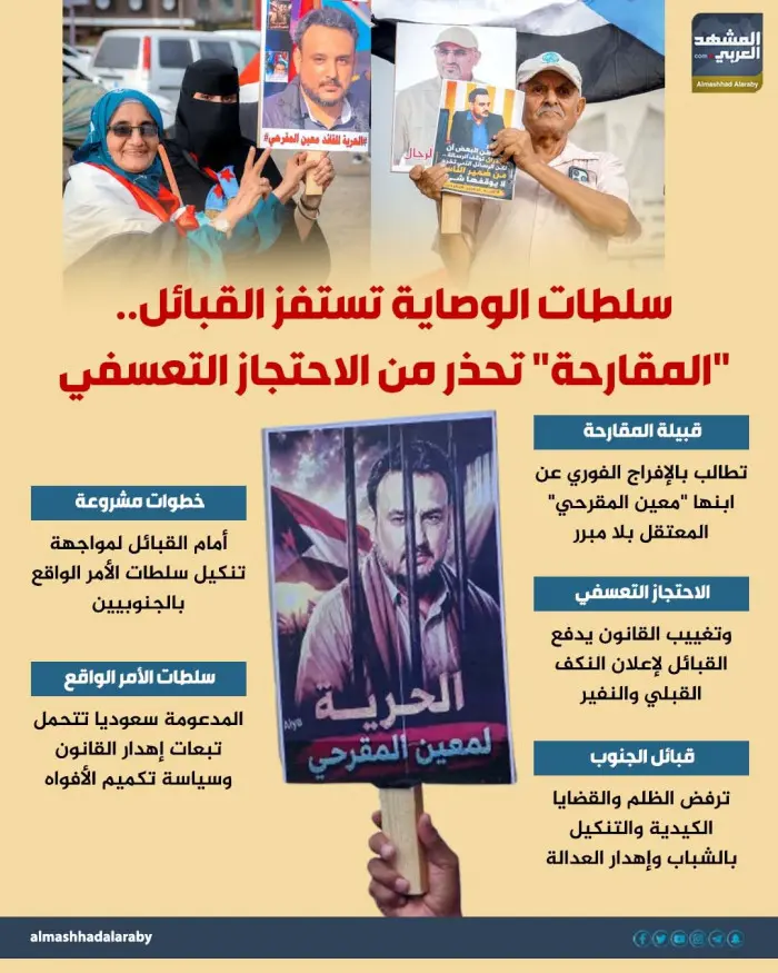 سلطات الوصاية تستفز القبائل.. المقارحة تحذر من الا...