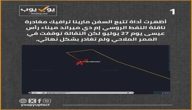 تحركات غامضة لناقلة روسية بين موانئ الحوثيين.. منص...