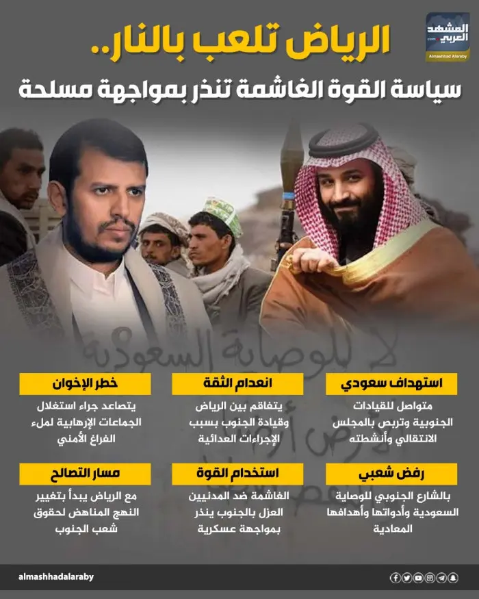 الرياض تلعب بالنار.. سياسة القوة الغاشمة تنذر بموا...