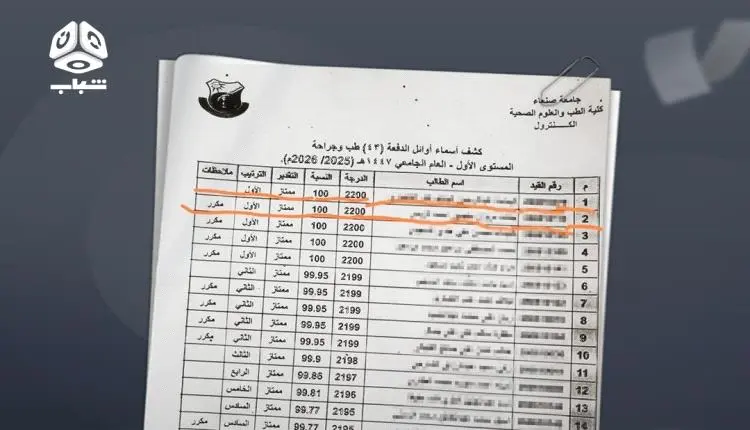 فضيحة تهز كلية الطب بجامعة صنعاء.. نتائج تثير الجد...