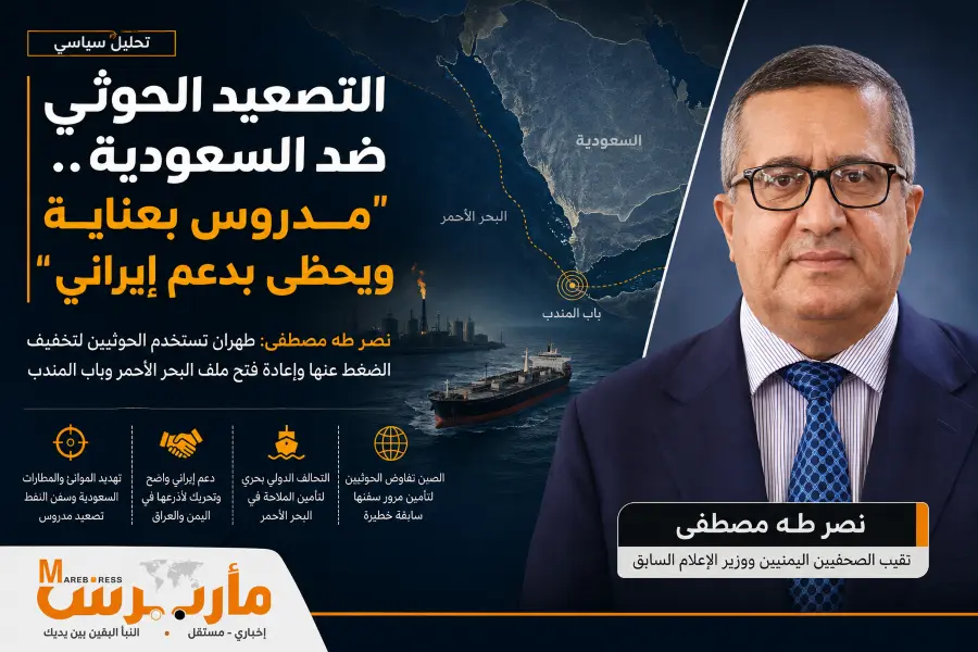 قراءة سياسية: التصعيد الحوثي ضد السعودية مدروس بعناية ويحظى بدعم إيراني.. وطهران تستخدم ورقة الحوثيين لتخفيف الضغط عنها