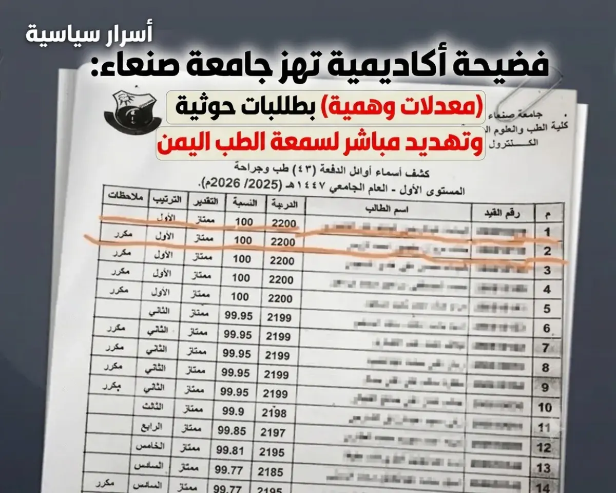 اسرار  | فضيحة أكاديمية تهز جامعة صنعاء: (معدلات و...