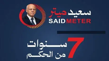 منظمة رقابية في تونس: الرئيس قيس سعيد فشل في تحقيق...