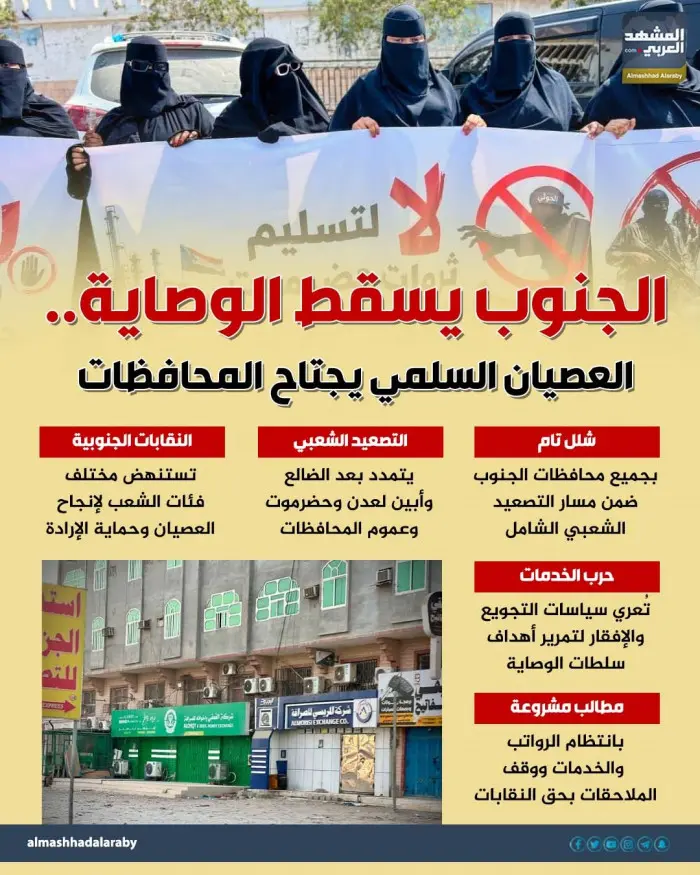 الجنوب يسقط الوصاية.. العصيان السلمي يجتاح المحافظ...