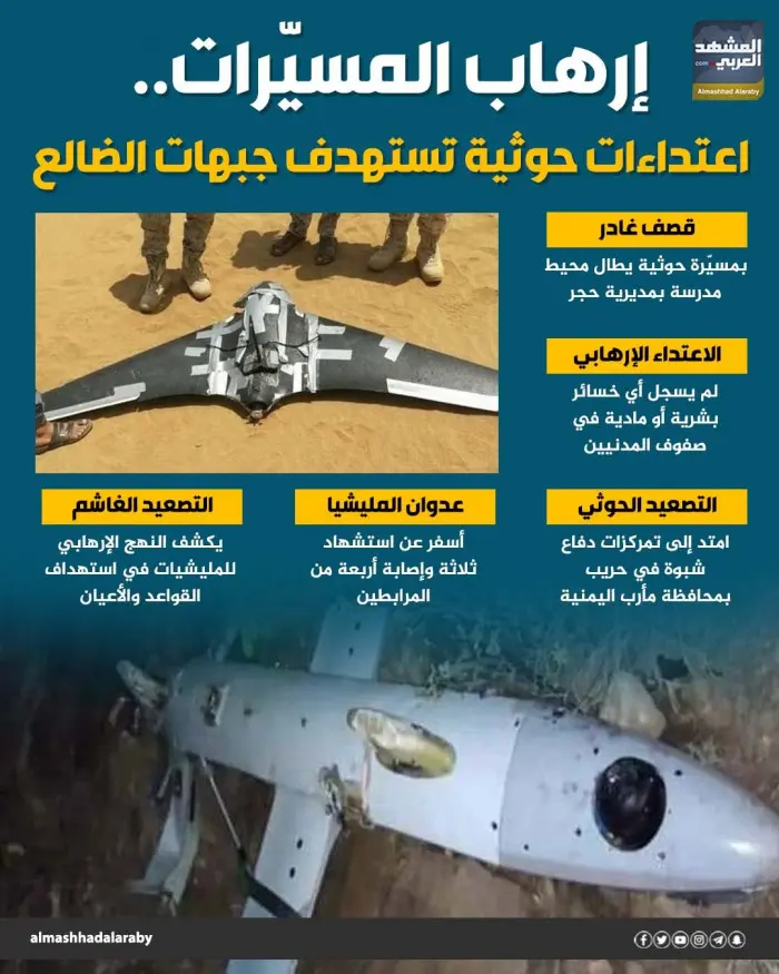 إرهاب المسيّرات.. اعتداءات حوثية تستهدف جبهات الضالع (إنفوجراف)