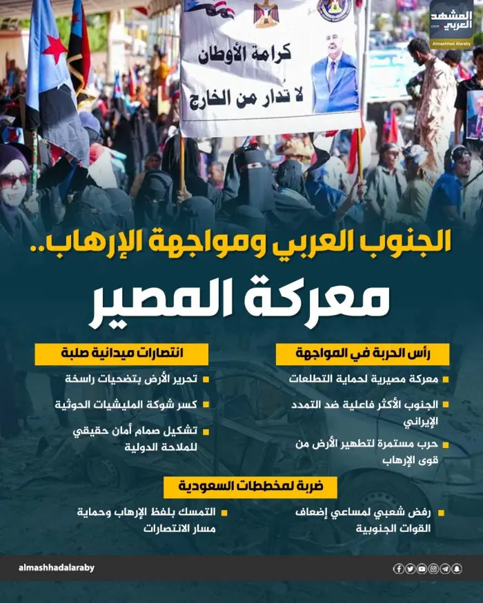 الجنوب العربي ومواجهة الإرهاب.. معركة المصير (إنفو...