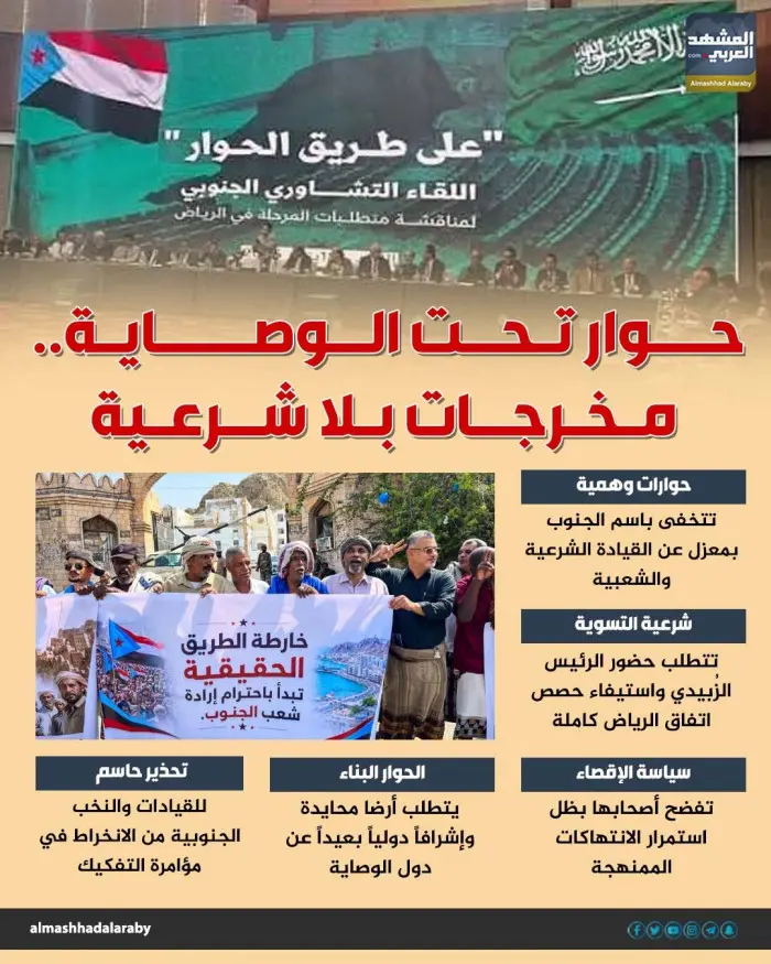 حوار تحت الوصاية.. مخرجات بلا شرعية (إنفوجراف)