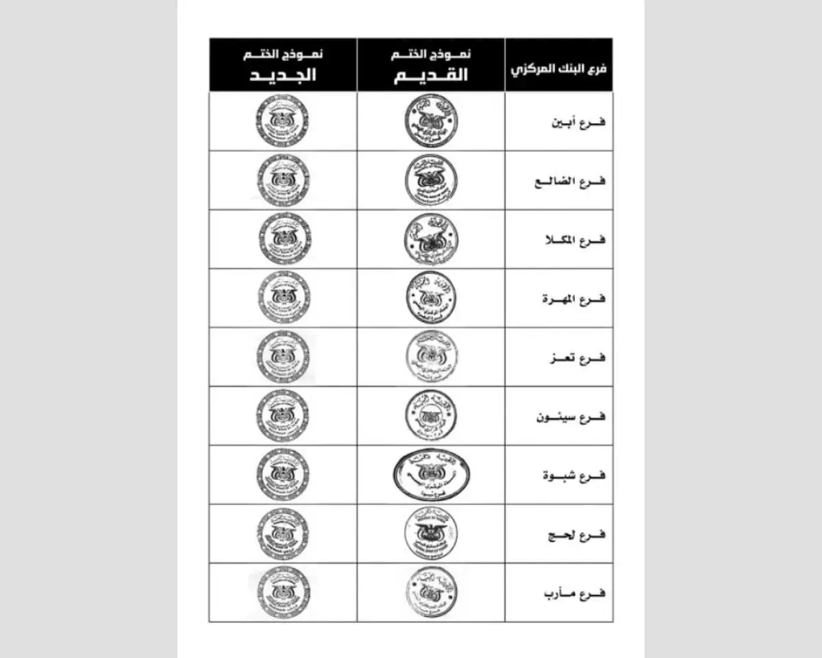 البنك المركزي يعتمد أختامًا رسمية جديدة لفروعه ويل...