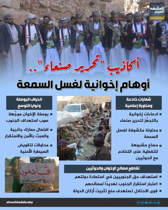 أكاذيب  تحرير صنعاء.. أوهام إخوانية لغسل السمعة (إ...