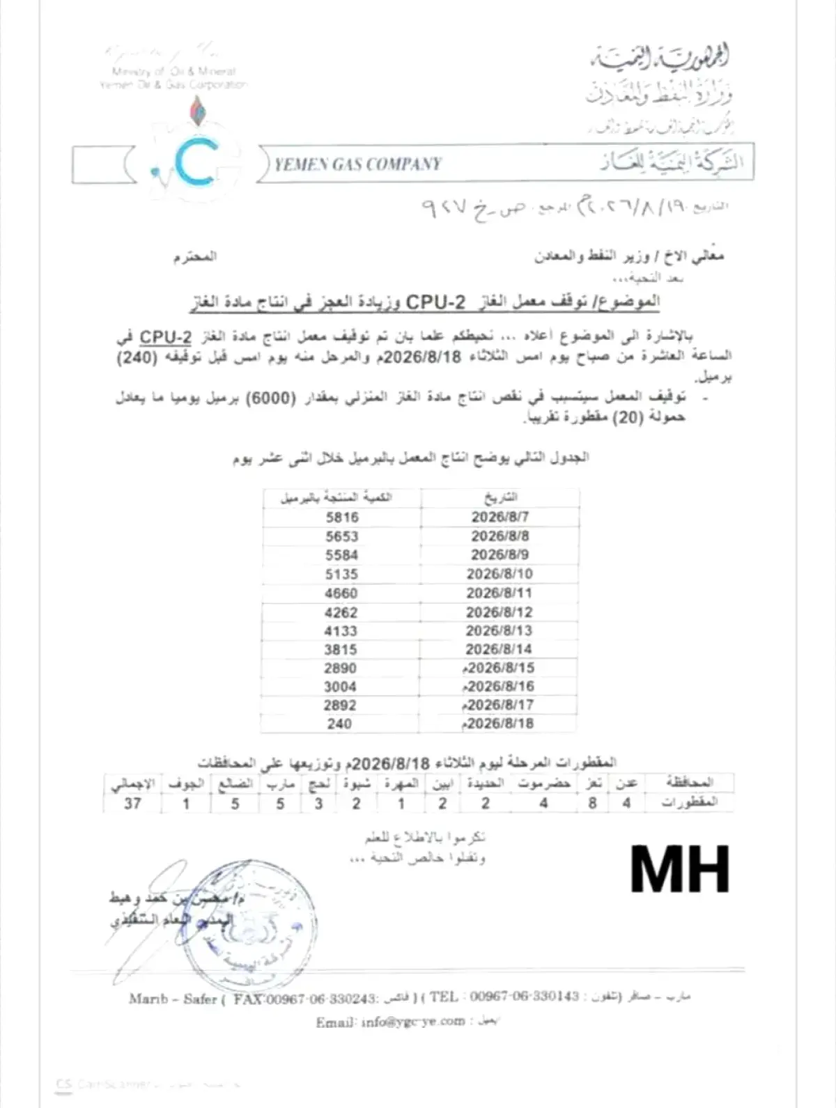 أزمة طاحنة تلوح في الأفق .. توقف معمل بمأرب يضاعف...