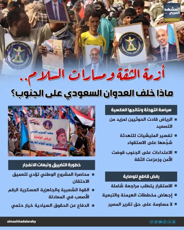 أزمة الثقة ومسارات السلام.. ماذا خلف العدوان السعو...