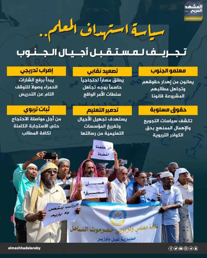 سياسة استهداف المعلم.. تجريف لمستقبل أجيال الجنوب...