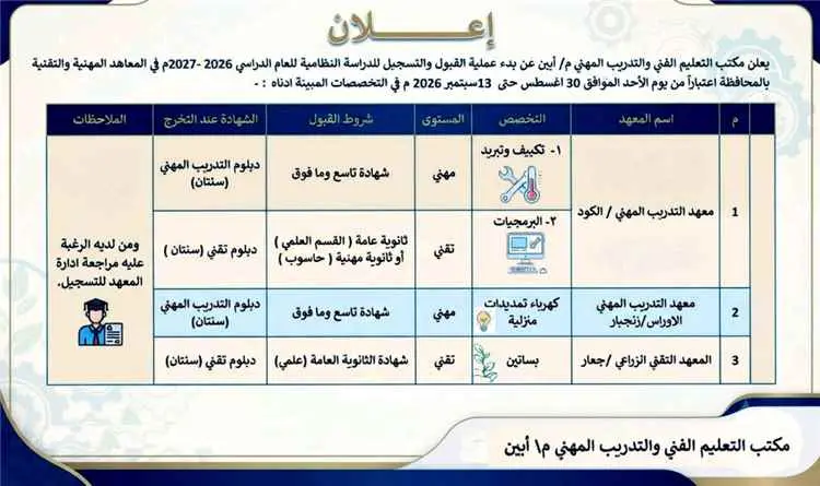 مكتب التعليم الفني بأبين يعلن فتح باب القبول والتس...