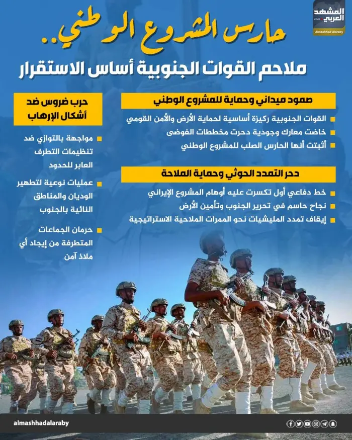 حارس المشروع الوطني.. ملاحم القوات الجنوبية أساس ا...