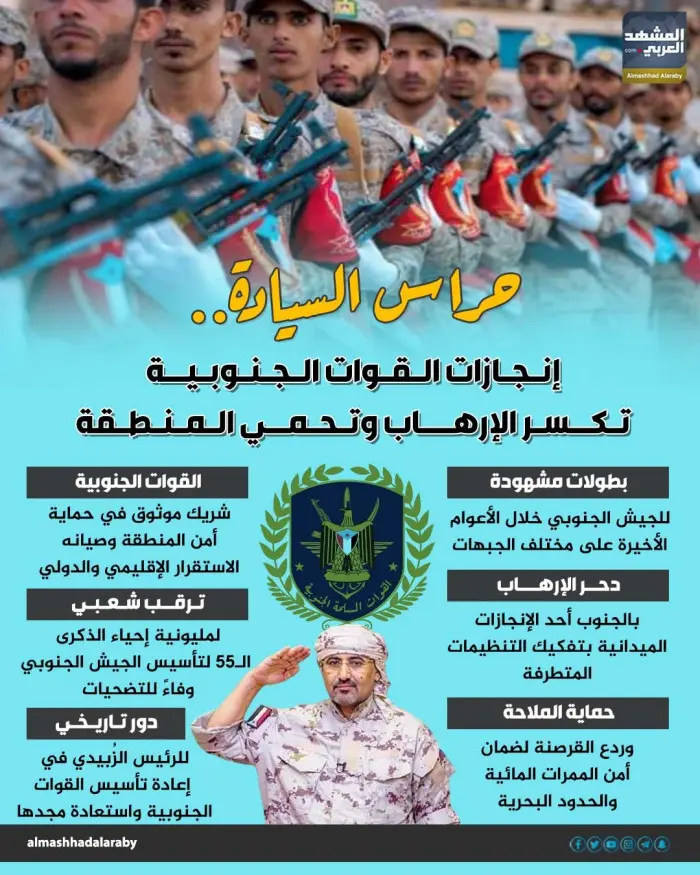 حراس السيادة.. إنجازات القوات الجنوبية تكسر الإرها...