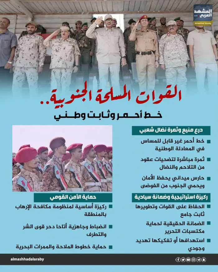 القوات المسلحة الجنوبية.. خط أحمر وثابت وطني (إنفوجراف)