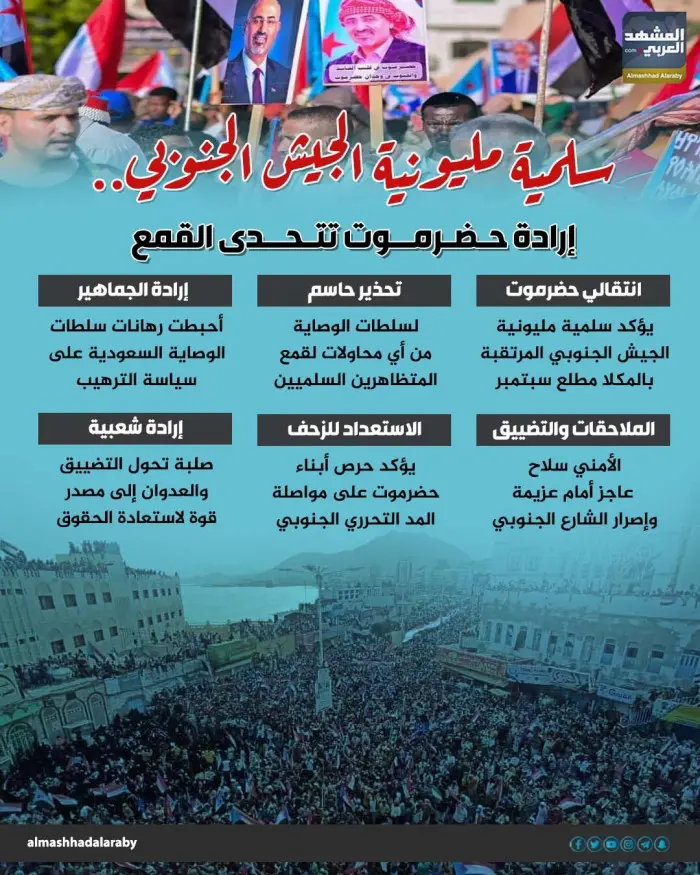 سلمية مليونية الجيش الجنوبي.. إرادة حضرموت تتحدى ا...