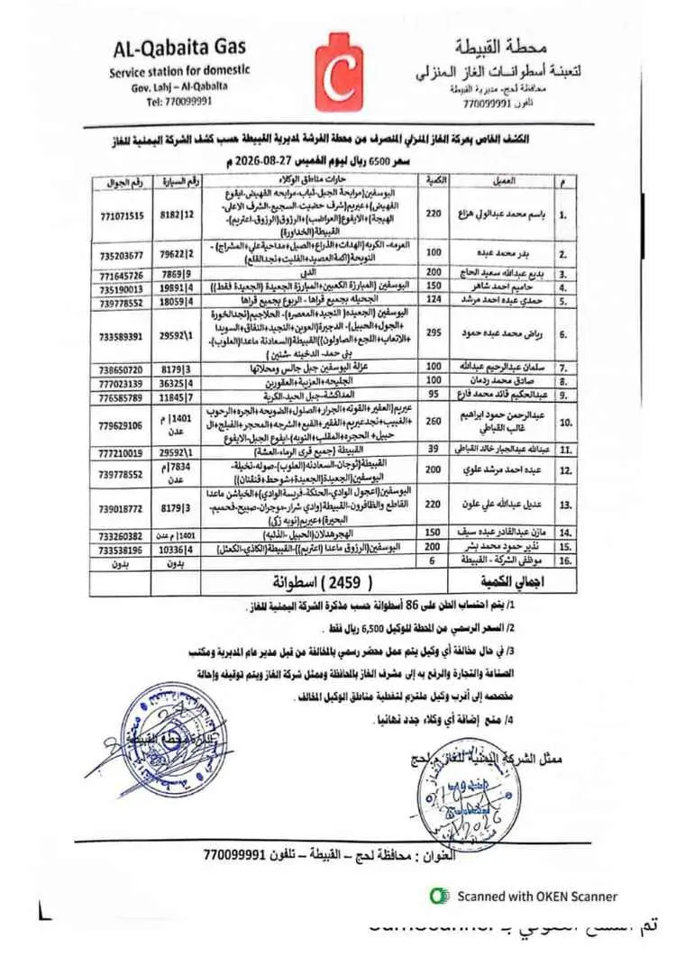 محطة الفرشة النموذجية توزع 2,459 أسطوانة غاز منزلي...