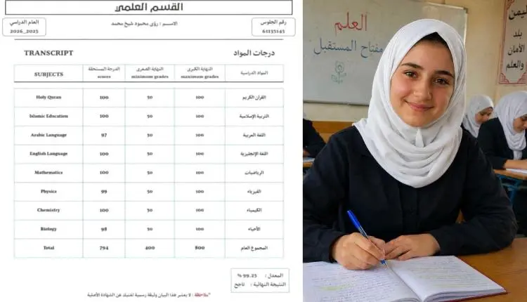 %99.25 لم تشفع لها.. طالبة سورية تتصدر الجدل باليم...