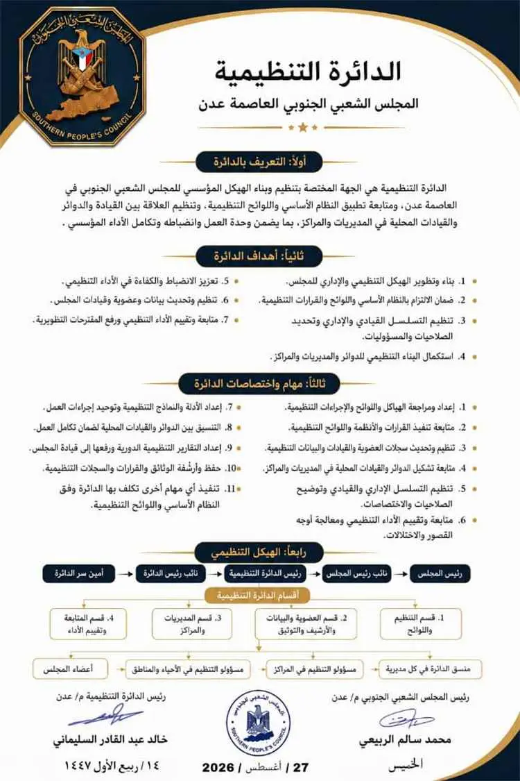 المجلس الشعبي الجنوبي يعلن هيكلة دوائره التنظيمية...