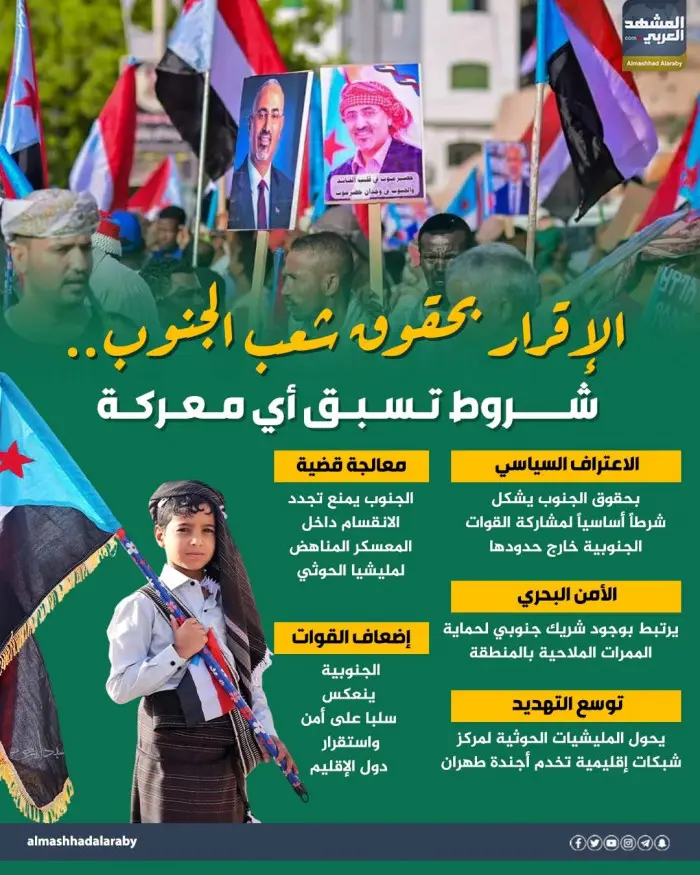 الإقرار بحقوق شعب الجنوب.. شروط تسبق أي معركة (إنفوجراف)