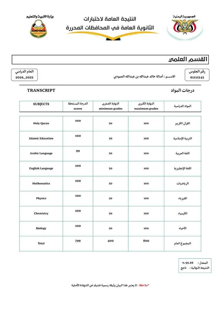 الطالبة أصالة خالد العمودي تحصد المركز الأول مكرر...