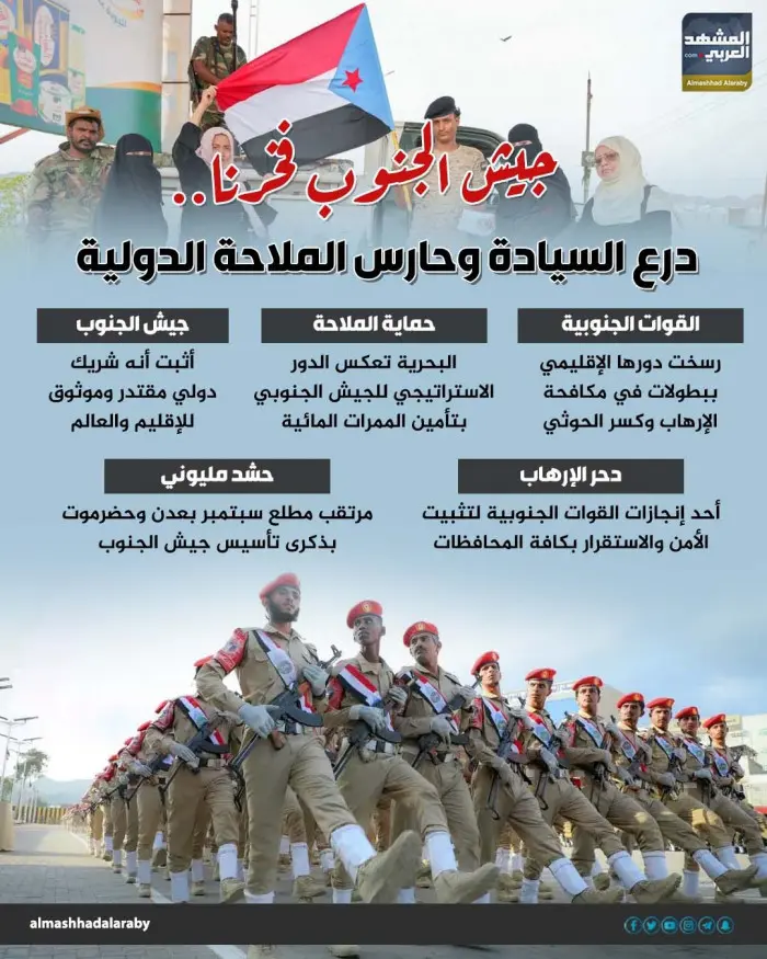 جيش الجنوب فخرنا.. درع السيادة وحارس الملاحة الدول...