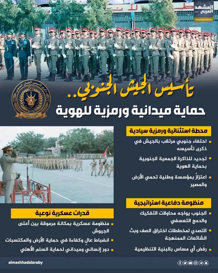 تأسيس الجيش الجنوبي.. حماية ميدانية ورمزية للهوية...