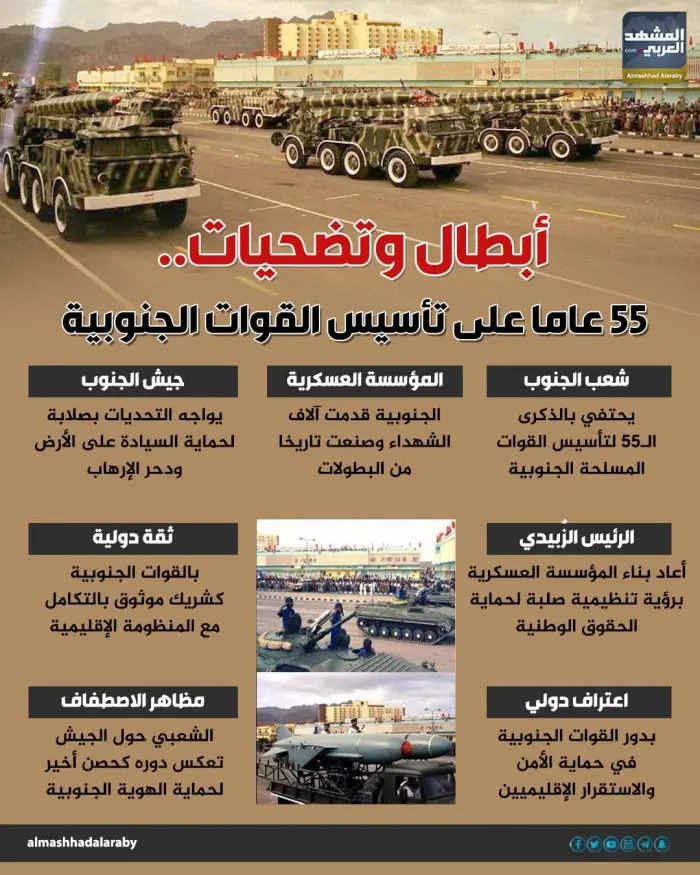 أبطال وتضحيات.. 55 عاما على تأسيس القوات الجنوبية (إنفوجراف)