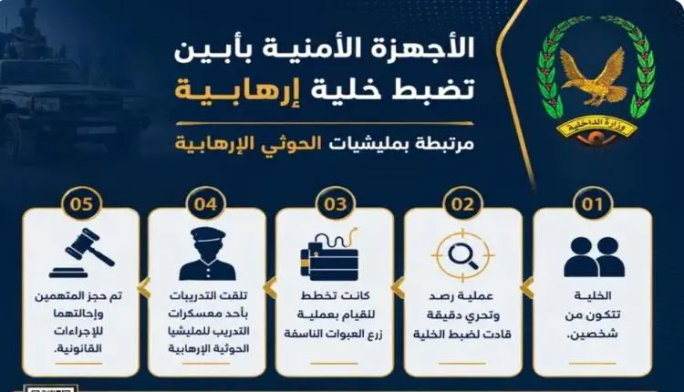 ضبط خلية حوثية في لودر