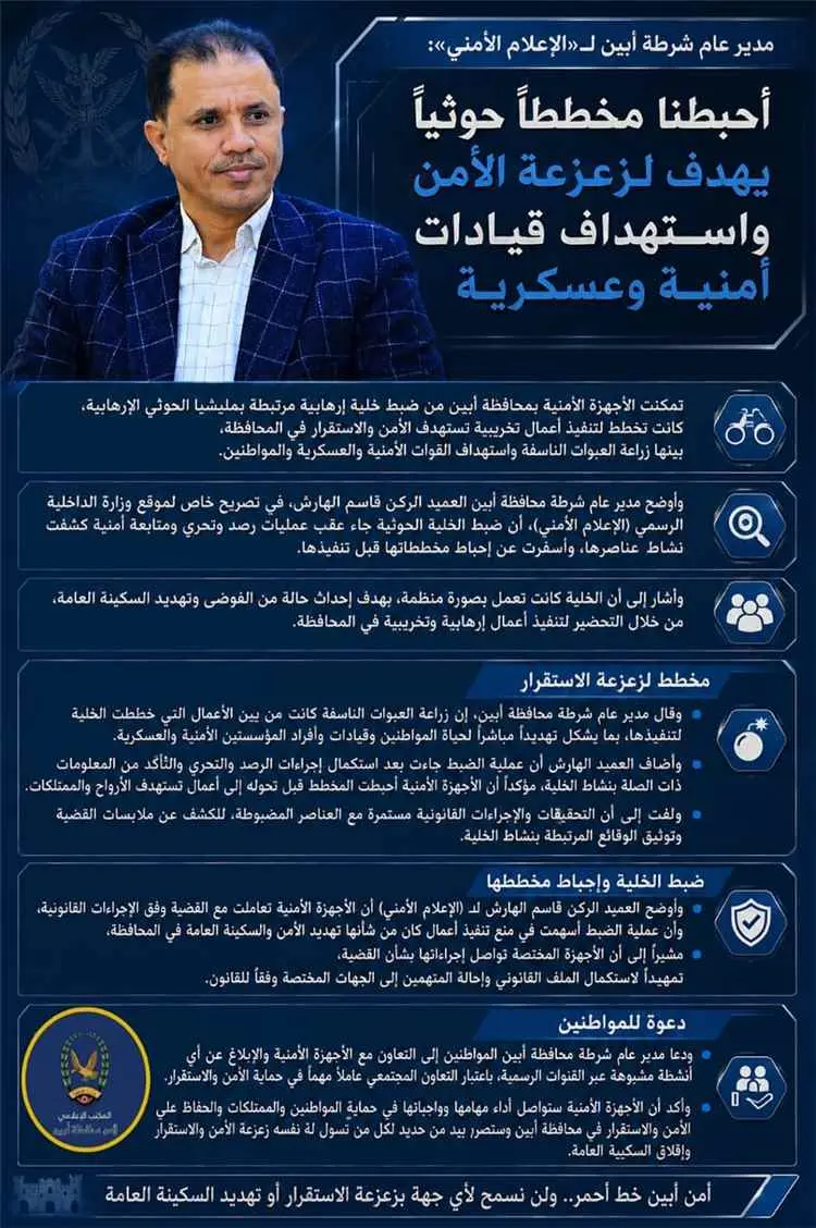 مدير عام شرطة أبين لـ«للإعلام الأمني»: أحبطنا مخطط...