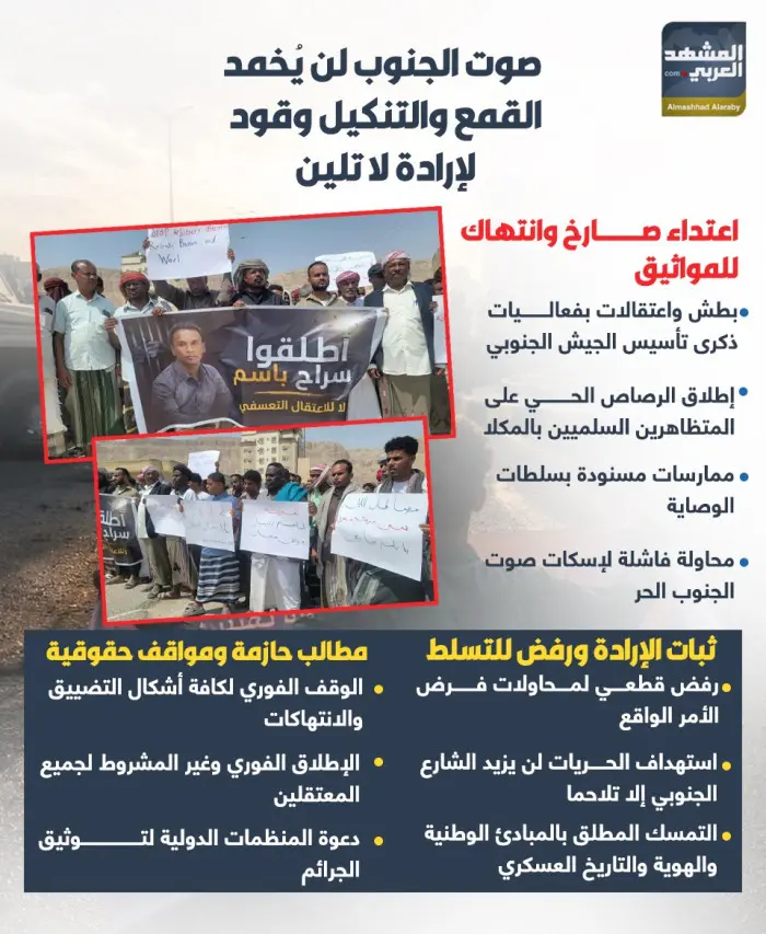 صوت الجنوب لن يُخمد.. القمع والتنكيل وقود لإرادة لا تلين (إنفوجراف)