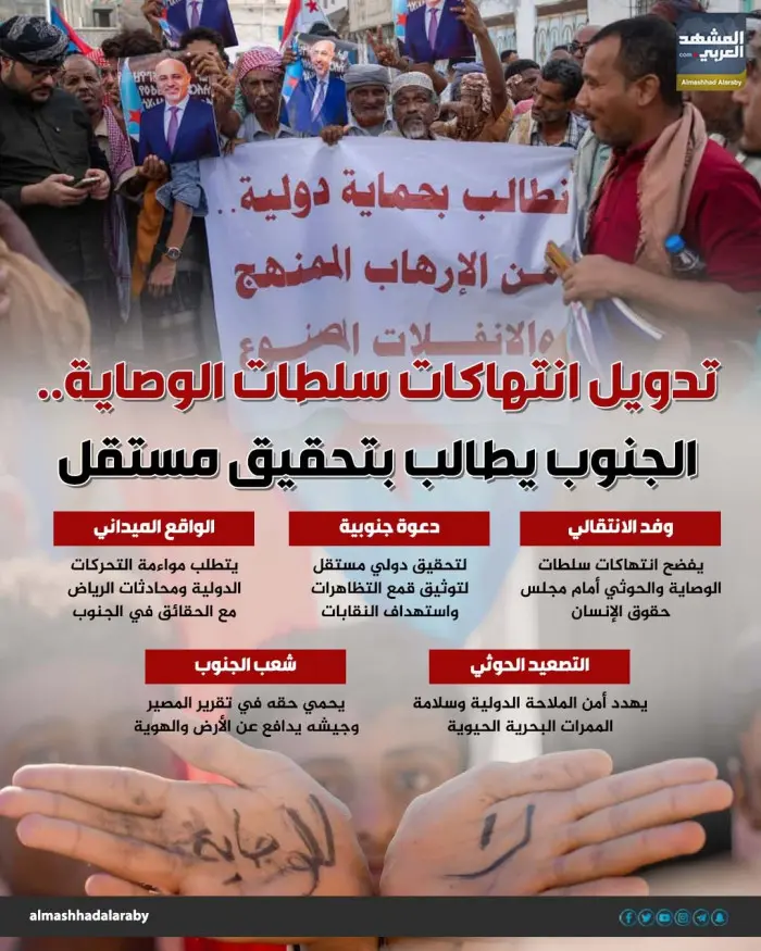 تدويل انتهاكات سلطات الوصاية.. الجنوب يطالب بتحقيق...