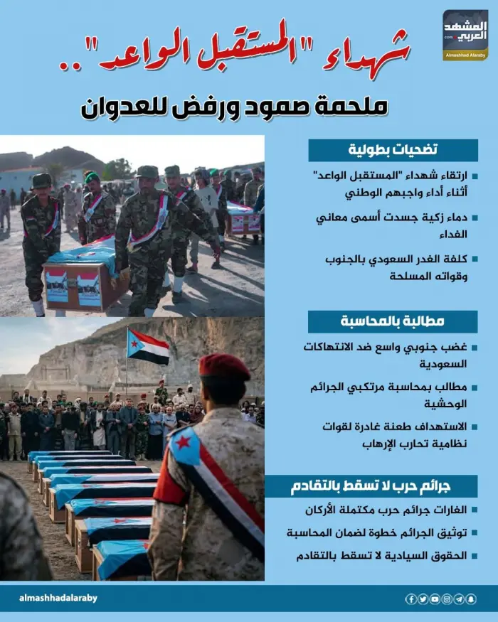 شهداء المستقبل الواعد.. ملحمة صمود ورفض للعدوان (إ...
