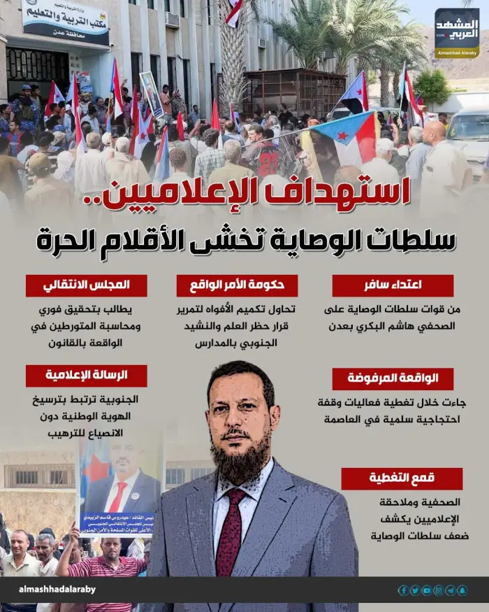 استهداف الإعلاميين.. سلطات الوصاية تخشى الأقلام الحرة (إنفوجراف)