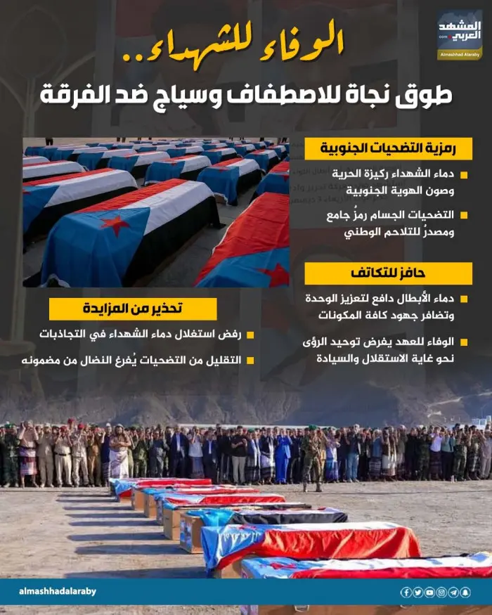 الوفاء للشهداء.. طوق نجاة للاصطفاف وسياج ضد الفرقة...