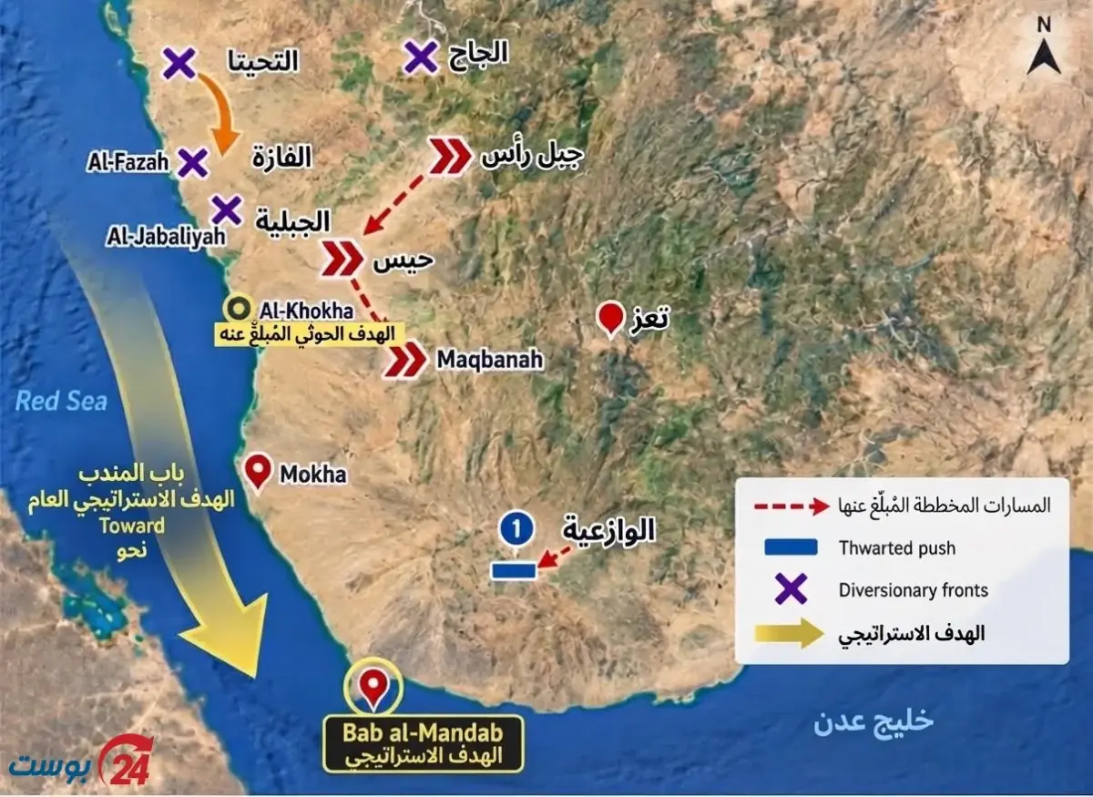 بإدارة إيرانية لبنانية.. الحوثيون يستعدون لهجوم وا...