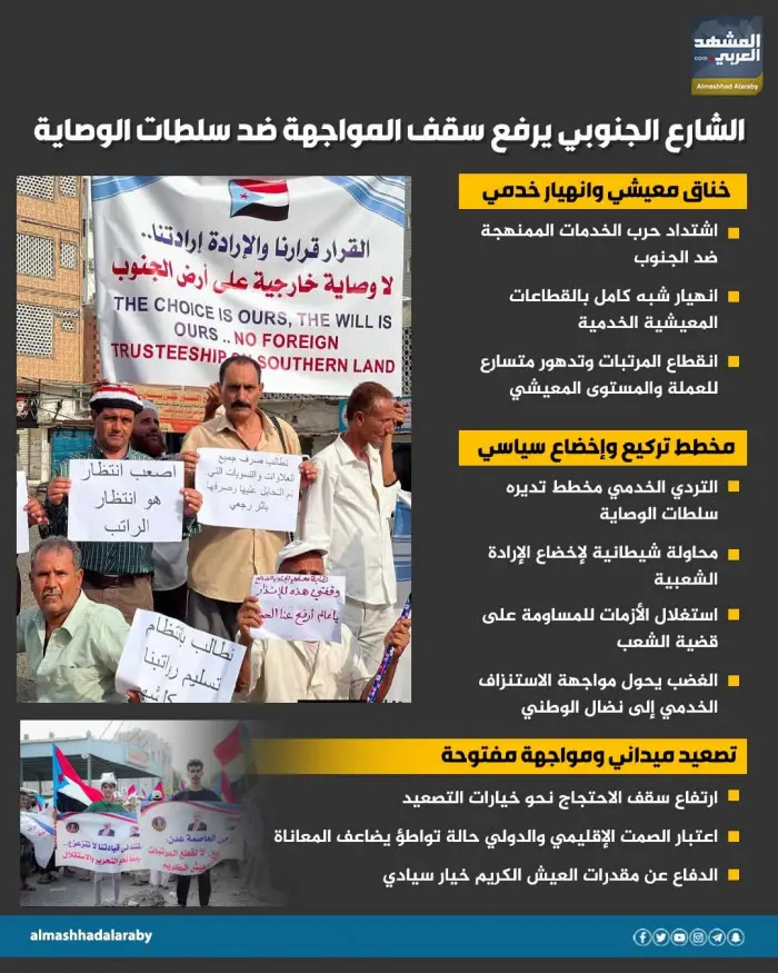 الشارع الجنوبي يرفع سقف المواجهة ضد سلطات الوصاية...