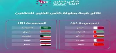 ناشئو اليمن في مجموعة قوية بكأس الخليج