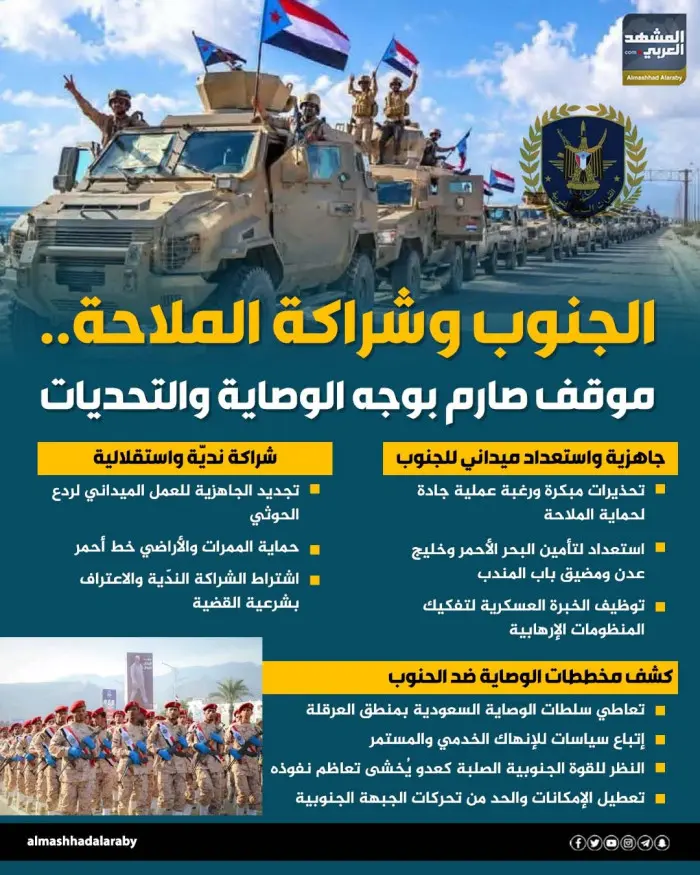 الجنوب وشراكة الملاحة.. موقف صارم بوجه الوصاية وال...