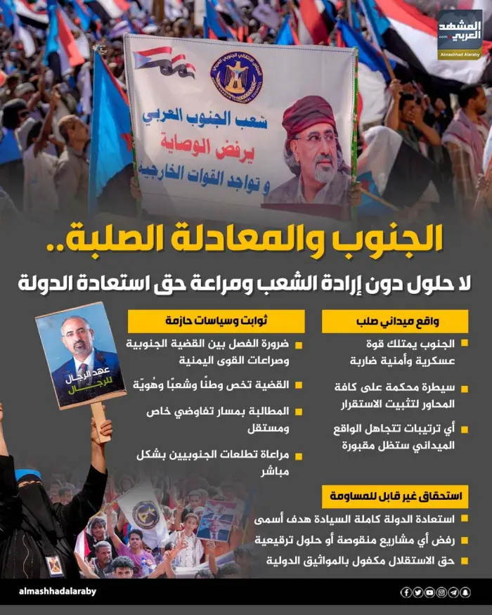 الجنوب والمعادلة الصلبة.. لا حلول دون إرادة شعب ومراعاة حق استعادة الدولة (إنفوجراف)