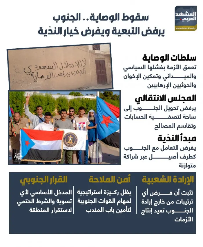 سقوط الوصاية.. الجنوب يرفض التبعية ويفرض خيار الندّية (إنفوجراف)