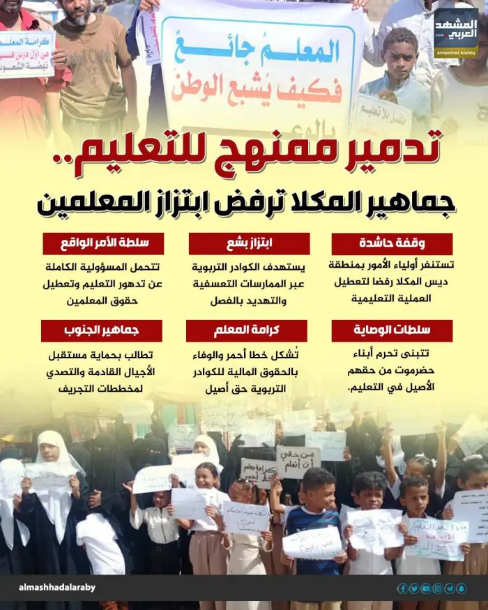 تدمير ممنهج للتعليم.. جماهير المكلا ترفض ابتزاز ال...