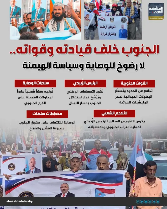 الجنوب خلف قيادته وقواته.. لا رضوخ للوصاية وسياسة...