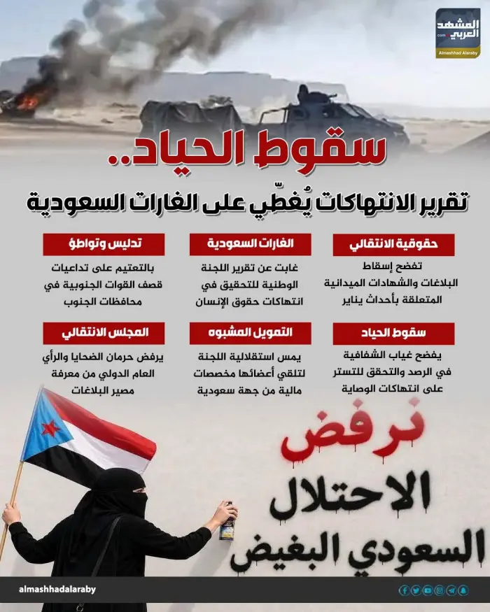 سقوط الحياد.. تقرير الانتهاكات يُغطّي على الغارات...