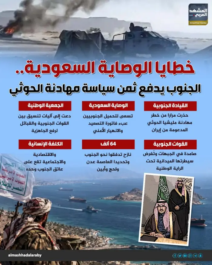 خطايا الوصاية السعودية.. الجنوب يدفع ثمن سياسة مهادنة الحوثي (إنفوجراف)